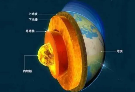 地?zé)崾窃趺葱纬傻模績(jī)?nèi)蒙古能建設(shè)大型發(fā)電廠嗎？-地?zé)豳Y源開(kāi)發(fā)利用-地大熱能