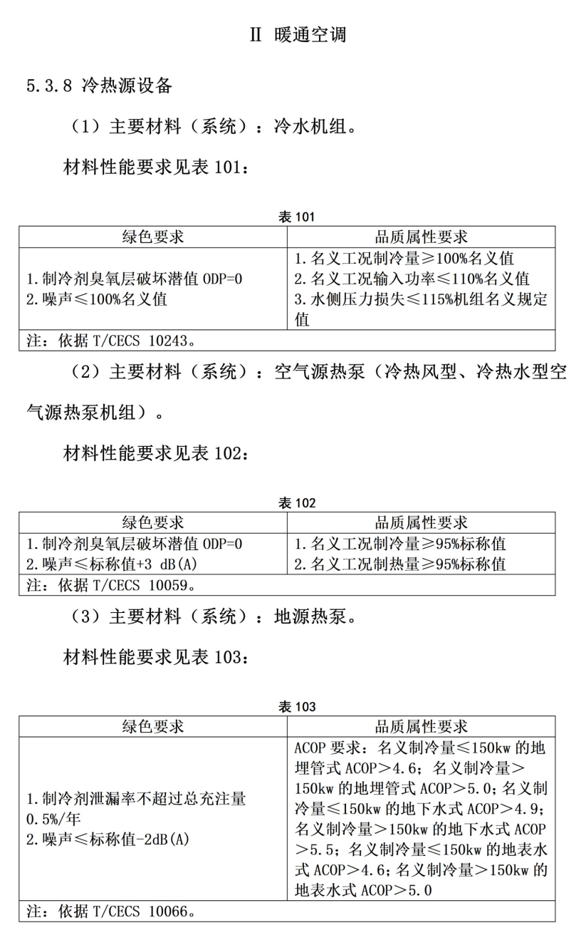 101個(gè)市！地源熱泵等設(shè)備納入政府采購(gòu)綠色建材產(chǎn)品目錄-地大熱能