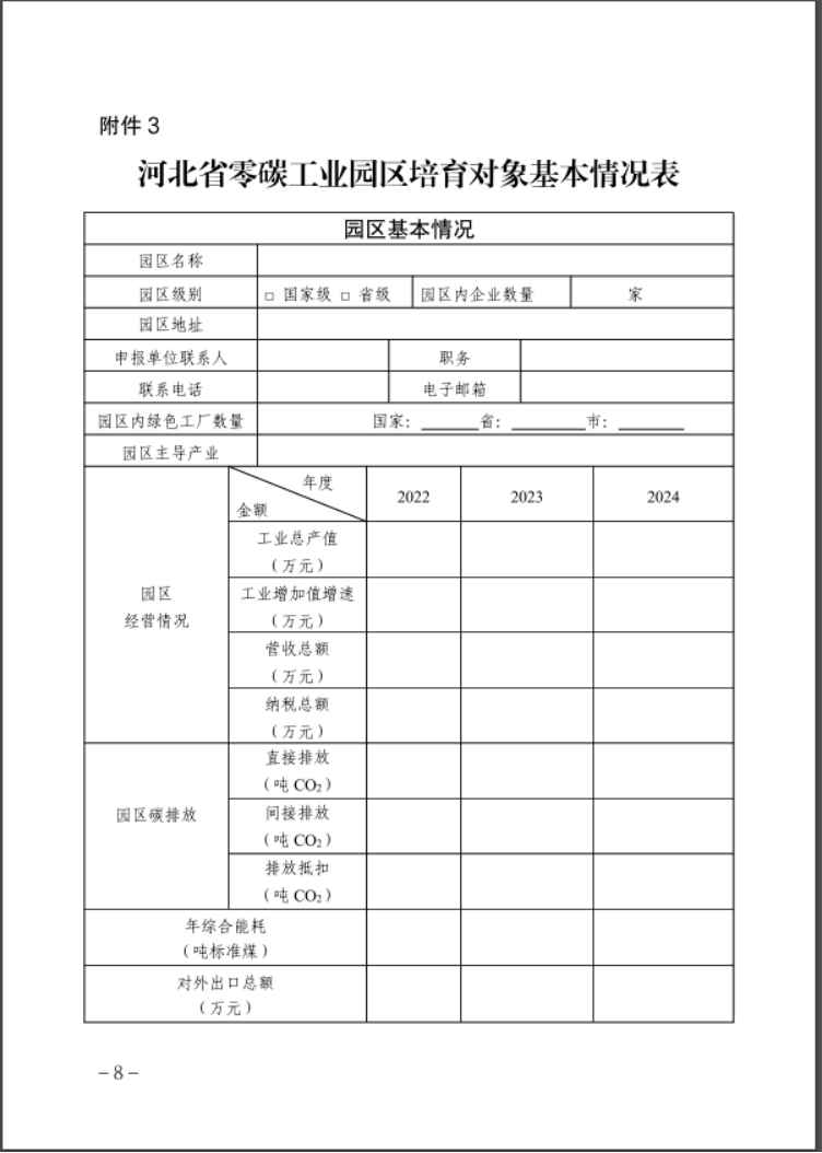 河北：建立省零碳工廠、零碳工業(yè)園區(qū)培育庫(kù)-地大熱能