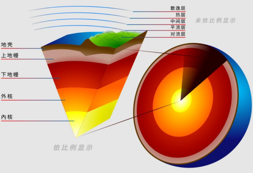 地?zé)崮埽旱叵碌臒o(wú)盡能源 全球都在使用-地?zé)衢_發(fā)利用-地大熱能