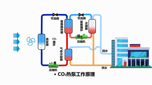 中深層地?zé)岬?項技術(shù)入選！北京2025年新能源供熱新技術(shù)清單出爐-地大熱能