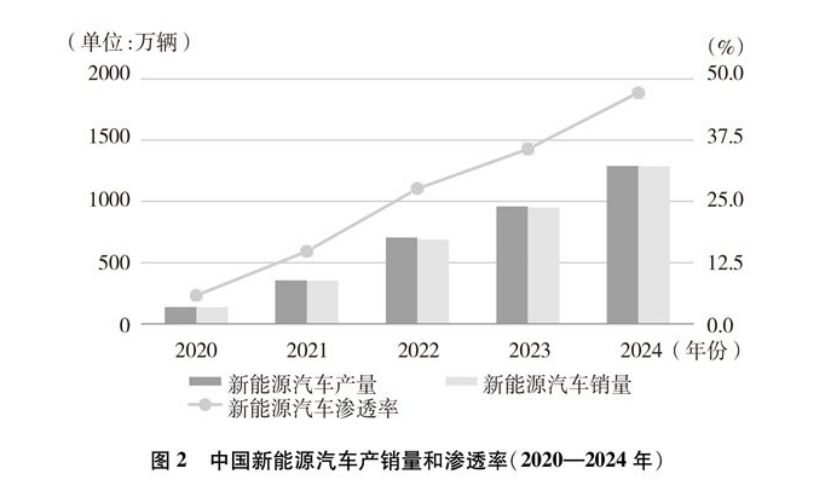 《碳達峰碳中和的中國行動》白皮書:加快發(fā)展地?zé)崮艿饶茉?實現(xiàn)綠色低碳轉(zhuǎn)型-地大熱能 《碳達峰碳中和的中國行動》白皮書:加快發(fā)展地?zé)崮艿饶茉?實現(xiàn)綠色低碳轉(zhuǎn)型-地大熱能